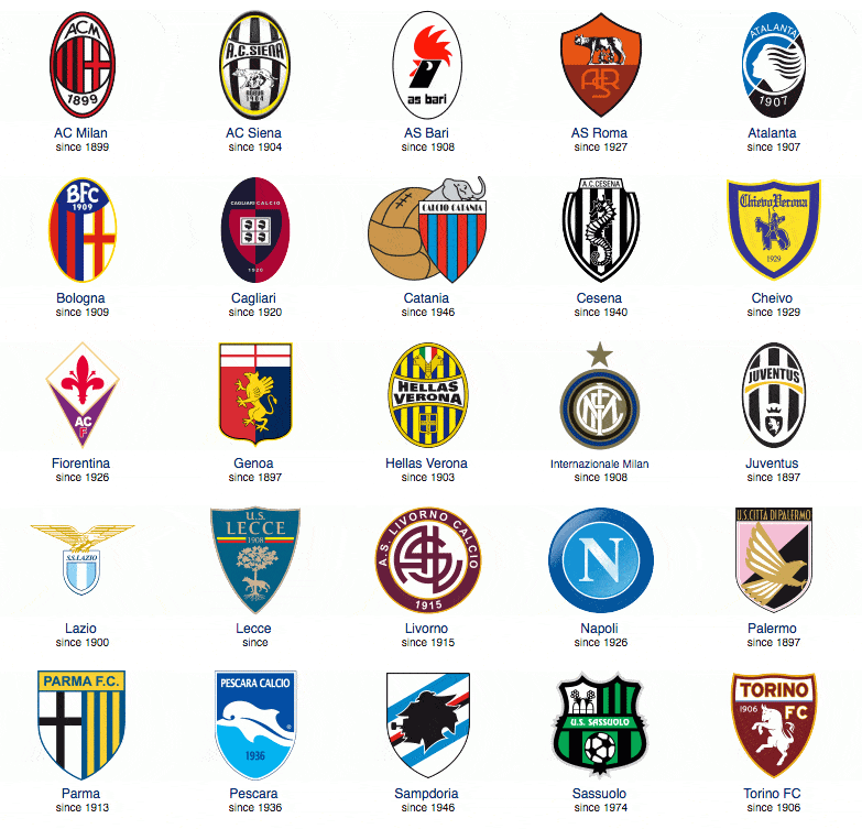 奎因五项基础数据均排在本届新秀前五，总助攻第一